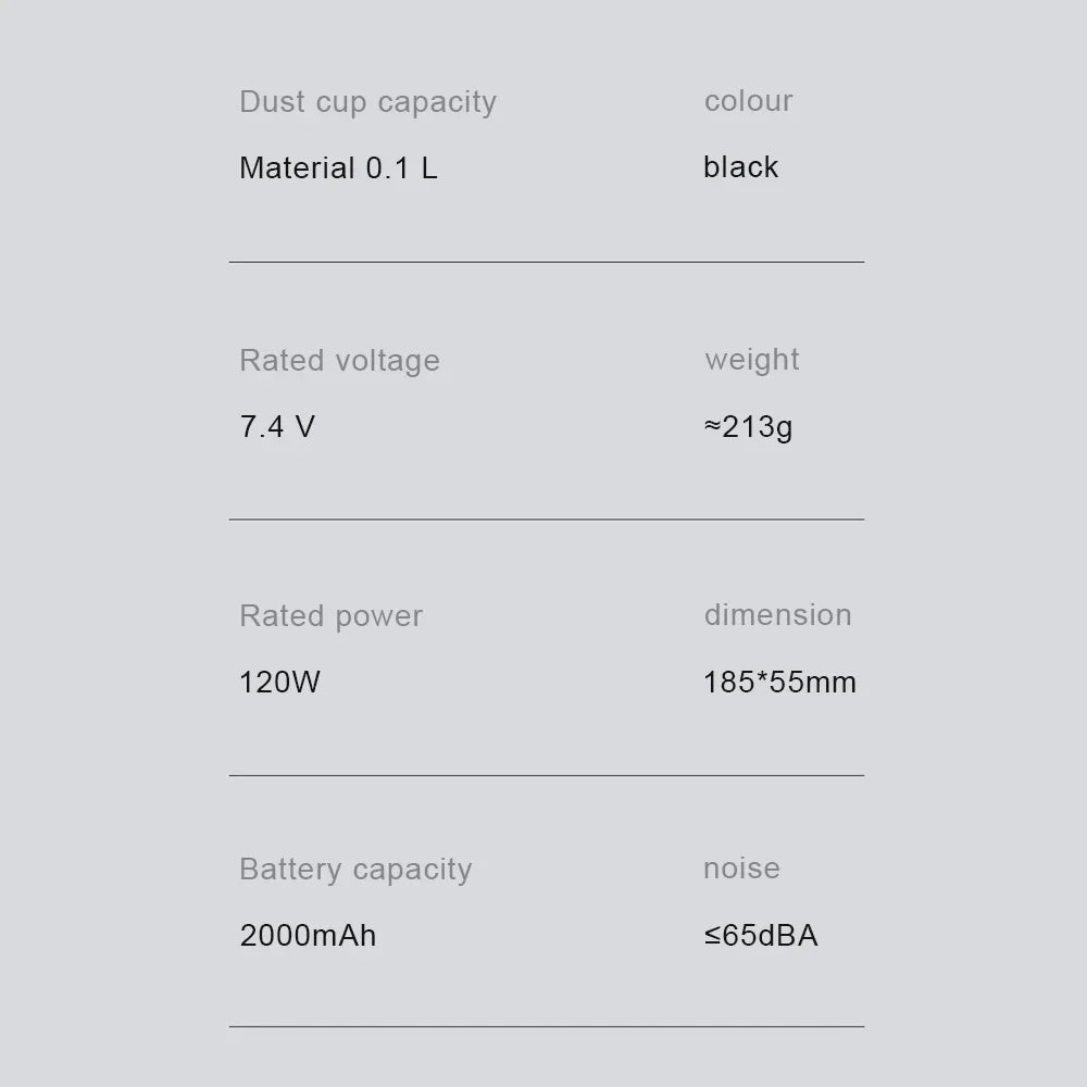 Premium Car Vacuum Cleaner - 9000PA Cordless & Rechargeable