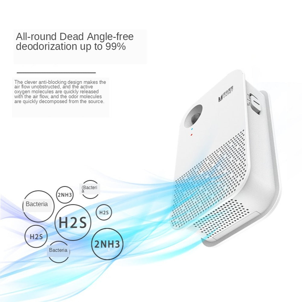 Pet Air Purifier Deodorizer Box – Odor Eliminator for Cat Litter & Dog Areas