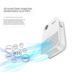 Pet Air Purifier Deodorizer Box – Odor Eliminator for Cat Litter & Dog Areas