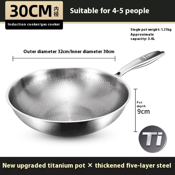 Pure Titanium Non-Stick Frying Pan - Premium Uncoated Healthy Cooking Skillet