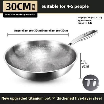 Pure Titanium Non-Stick Frying Pan - Premium Uncoated Healthy Cooking Skillet