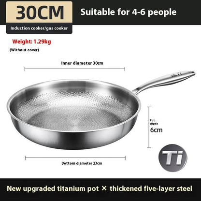 Pure Titanium Non-Stick Frying Pan - Premium Uncoated Healthy Cooking Skillet