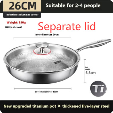 Pure Titanium Non-Stick Frying Pan - Premium Uncoated Healthy Cooking Skillet