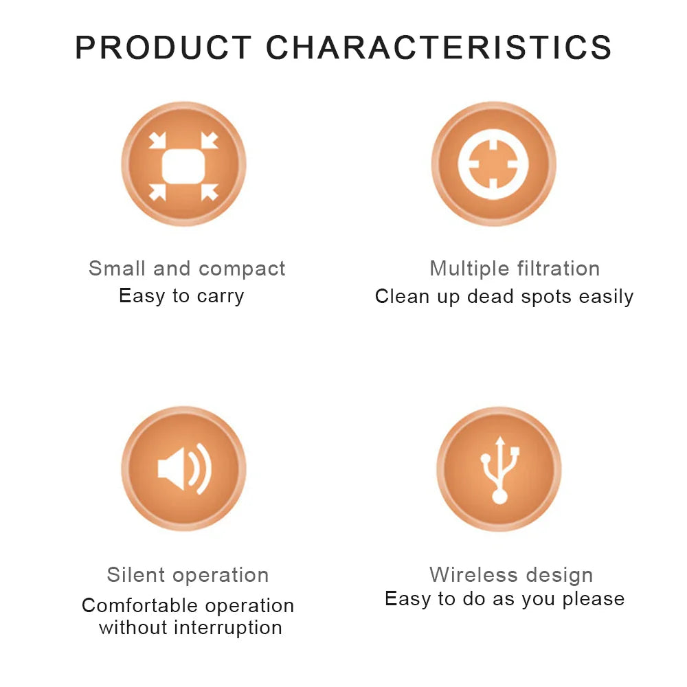 Premium Car Vacuum Cleaner - 9000PA Cordless & Rechargeable