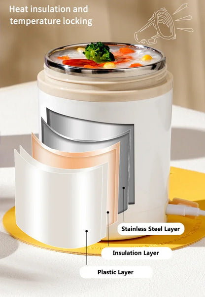 USB Electric Heating Lunch Box - Portable Food Warmer