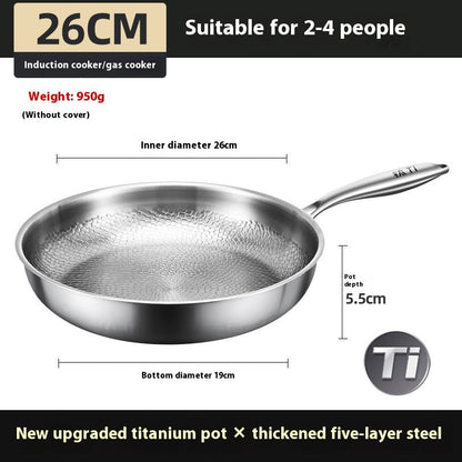 Pure Titanium Non-Stick Frying Pan - Premium Uncoated Healthy Cooking Skillet